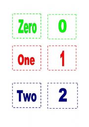 English Worksheet: Number Flash cards