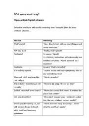 English Worksheet: Do I mean what I say - High context British English