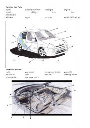 English Worksheet: Car Parts