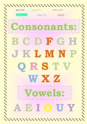 English Worksheet: how to say the alphabet