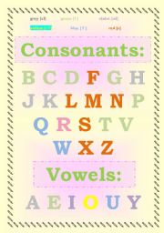 English worksheet: how to say the alphabet