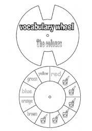 vocabulary wheel