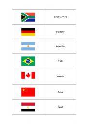 English worksheet: Countries/Flags