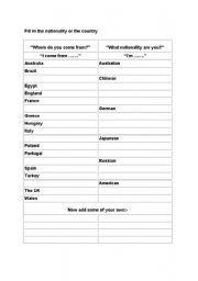 English worksheet: Countries and Nationalities