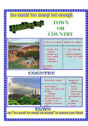 speaking topic: Town or country