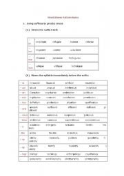 English Worksheet: Word stress pattern rules