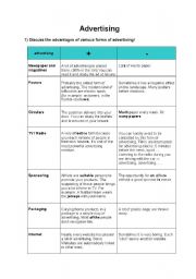 English Worksheet: Advertising summary