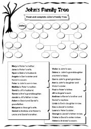 English Worksheet: John�s Family Tree (Key on page 6)