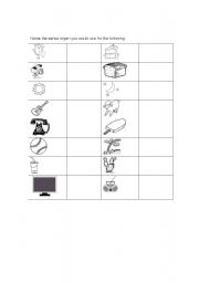 English Worksheet: Sense organs