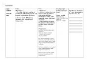 English worksheet: Class Plan for a Skill class