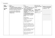 English Worksheet: Class Plan for a Skill class