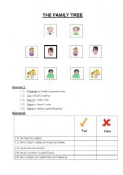 English Worksheet: The Family Tree