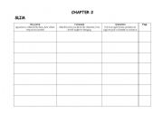 English worksheet: Of Mice and Men Chapter 2 Character Synopsis Sheet