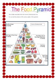 English Worksheet: The food pyramid
