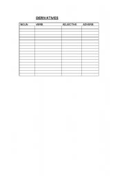 English Worksheet: DERIVATIVES