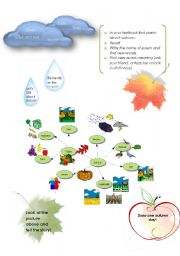 English worksheet: Fall (Autumn)