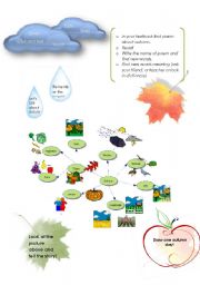 English Worksheet: Fall (Autumn)