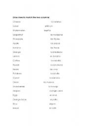 English Worksheet: Food - Match the English and Spanish