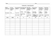 English worksheet: Conversation - Census Questions