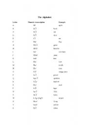 English worksheet: Alphabet