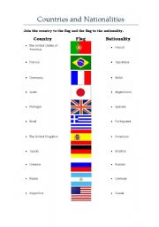 Countries and nationalities