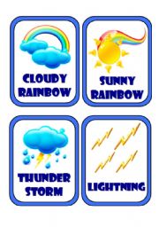 Set of 4 Weather Flashcards