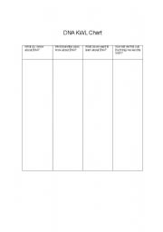 English Worksheet: DNA KWL Worksheet