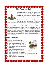 English Worksheet: The food we eat