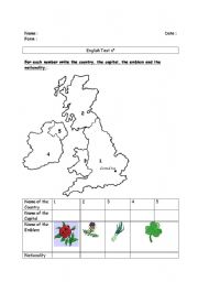 English Worksheet: British isles