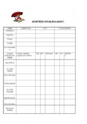 English worksheet: pair work holiday