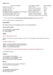 English Worksheet: food