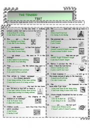 The Tenses Test