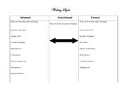 English worksheet: Writing styles