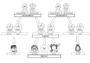 English Worksheet: family tree