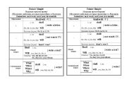 English Worksheet: The Future Simple Active