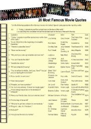 20 Most Famous Movie Quotes