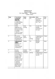 English Worksheet: War - Meeting discussion dialog