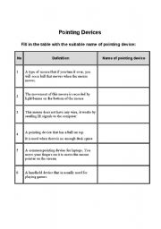 English worksheet: Computer Pointing Devices
