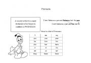 English worksheet: Pronouns