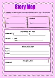 English Worksheet: story map