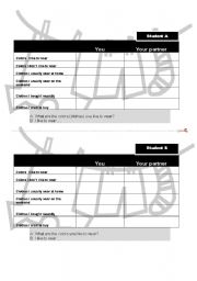 English worksheet: Clothes Pair Conversation Chart