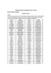 English Worksheet: Derivational morphemes for nouns (verbs to nouns)