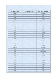 English Worksheet: Irregular verbs 
