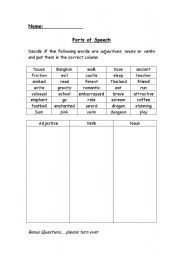 English worksheet: Parts of Speech