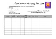 Fairytale Story Elements chart