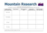 English worksheet: Mountain Research worksheet