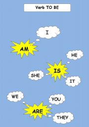 English worksheet: verb to be