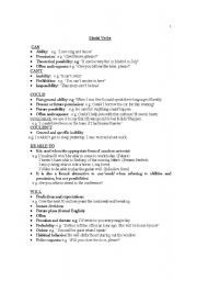 English worksheet: modality