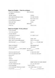 English Worksheet: Grammer for ESL Learners