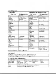 English Worksheet: Vocabulary and relative clauses